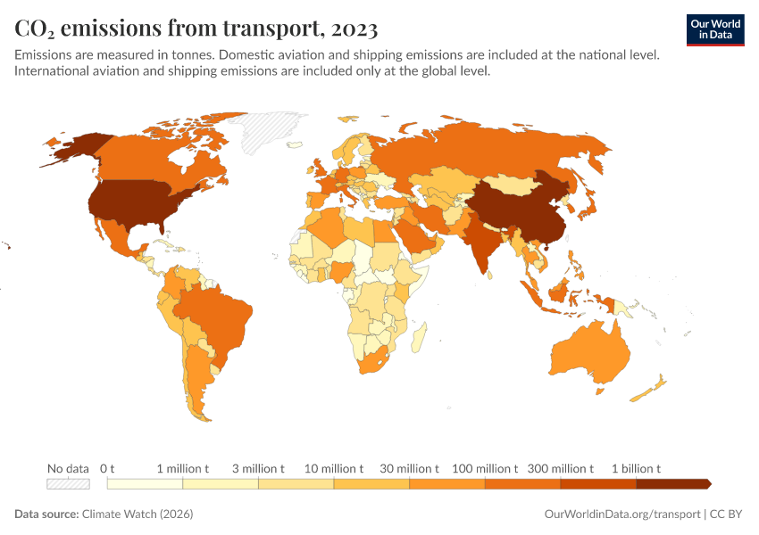 Vietnam transport CO2 emissions trend from Our World in Data