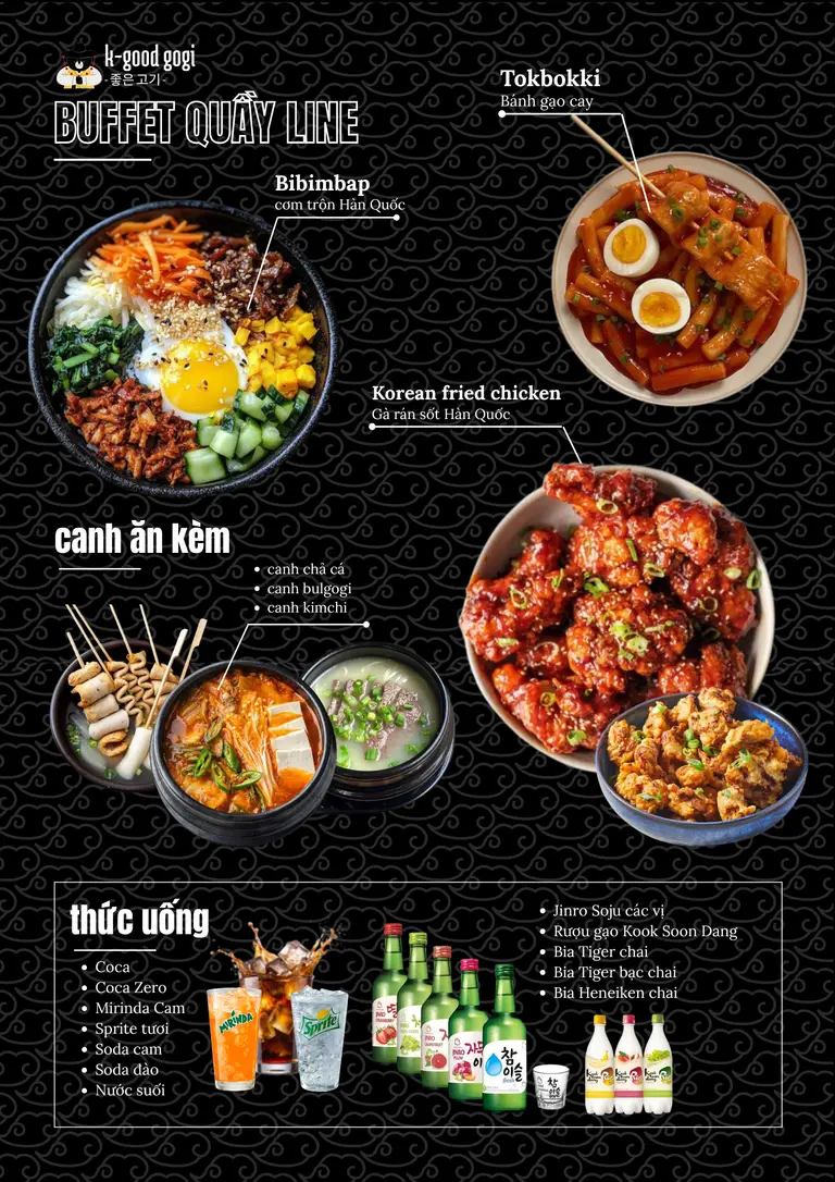 Korean grill queue-line simulation showing bibimbap, chicken, drinks, and accompaniments